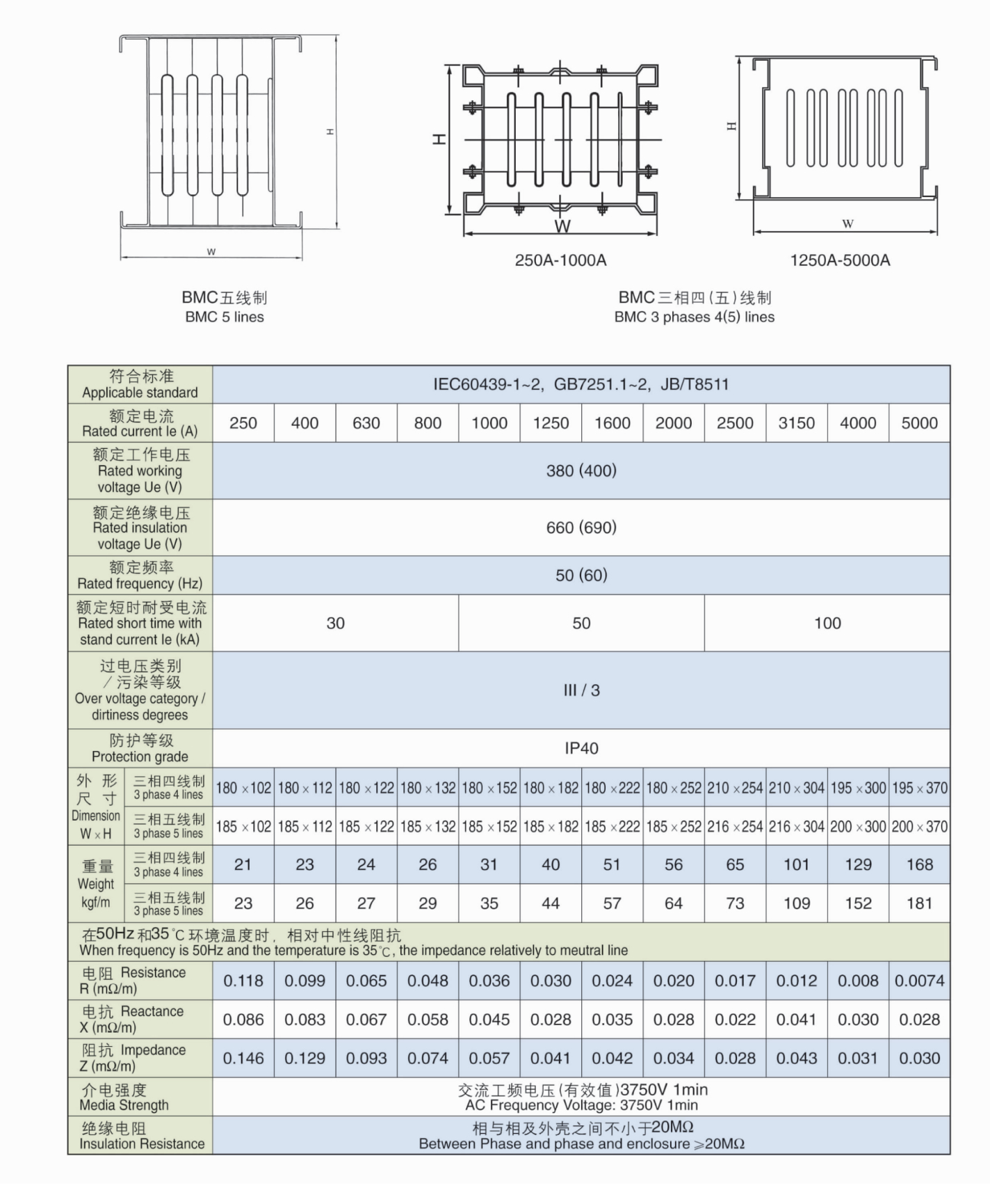 空气型母线槽(图1) 空气型母线槽(图1)